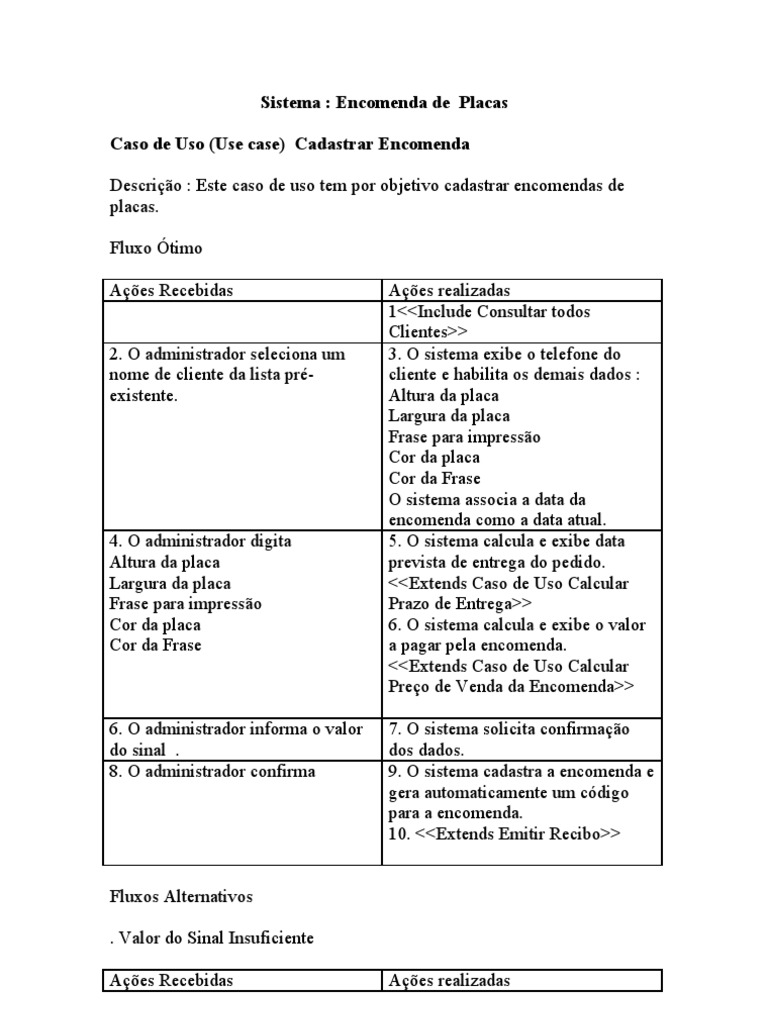 Diagramas de Caso de Uso - Encomendar Placas2, PDF, Diagrama de caso de  uso